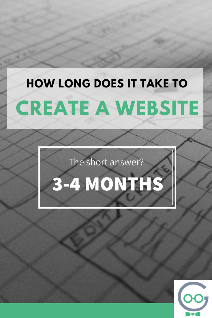 How Long does it take to create a website